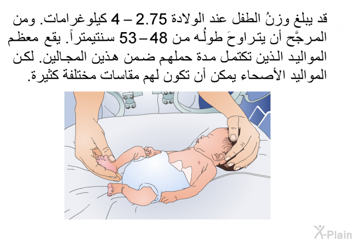 قد يبلغ وزنُ الطفل عند الولادة 2.75 – 4 كيلوغرامات. ومن المرجَّح أن يتراوحَ طولُه من 48–53 سنتيمتراً. يقع معظم المواليد الذين تكتمل مدة حملهم ضمن هذين المجالين. لكن المواليد الأصحاء يمكن أن تكون لهم مقاسات مختلفة كثيرة.