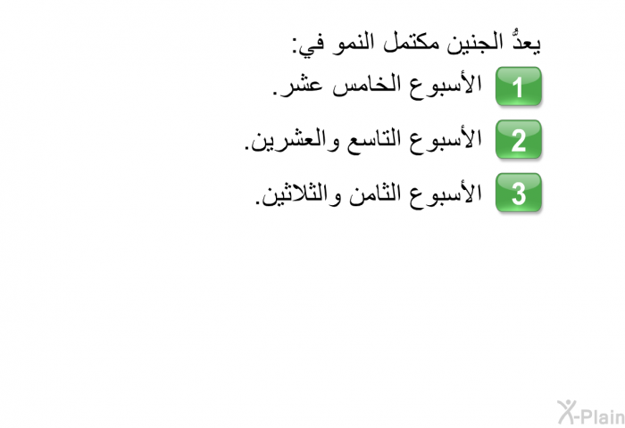 يعدُّ الجنين مكتمل النمو في:  الأسبوع الخامس عشر. الأسبوع التاسع والعشرين. الأسبوع الثامن والثلاثين.