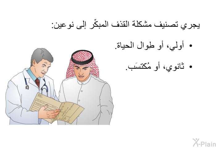 يجري تصنيف مشكلة القذف المبكِّر إلى نوعين:  أولي، أو طِوال الحياة. ثانوي، أو مُكتسَب.