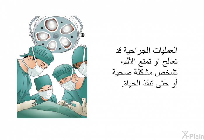 العمليات الجراحية قد تعالج او تمنع الألم، تشخص مشكلة صحية أو حتى تنقذ الحياة.