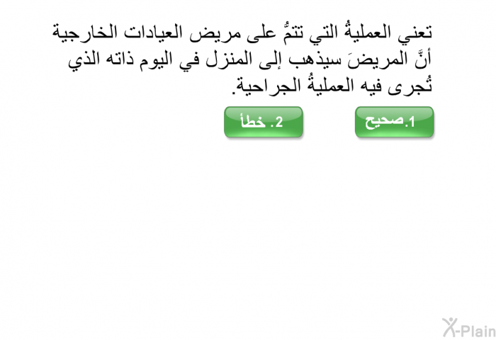 تعني العمليةُ التي تتمُّ على "مريض العيادات الخارجية" أنَّ المريضَ سيذهب إلى المنزل في اليوم ذاته الذي تُجرى فيه العمليةُ الجراحية.