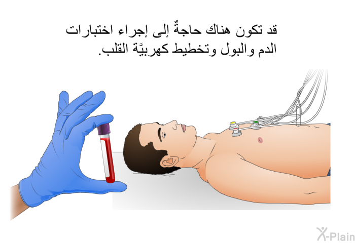 قد تكون هناك حاجةٌ إلى إجراء اختبارات الدم والبول وتخطيط كهربيَّة القلب.‏