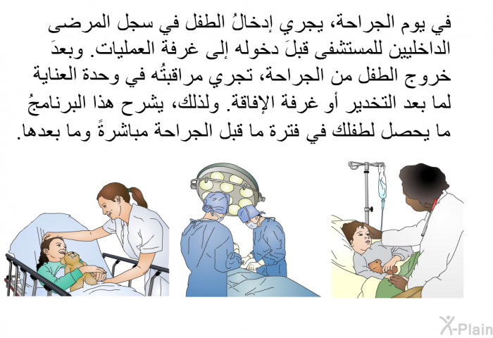 في يوم الجراحة، يجري إدخالُ الطفل في سجل المرضى الداخليين للمستشفى قبلَ دخوله إلى غرفة العمليات. وبعدَ خروج الطفل من الجراحة، تجري مراقبتُه في وحدة العناية لما بعد التخدير أو غرفة الإفاقة. ولذلك، تشرح هذه المعلومات الصحية ما يحصل لطفلك في فترة ما قبل الجراحة مباشرةً وما بعدها.