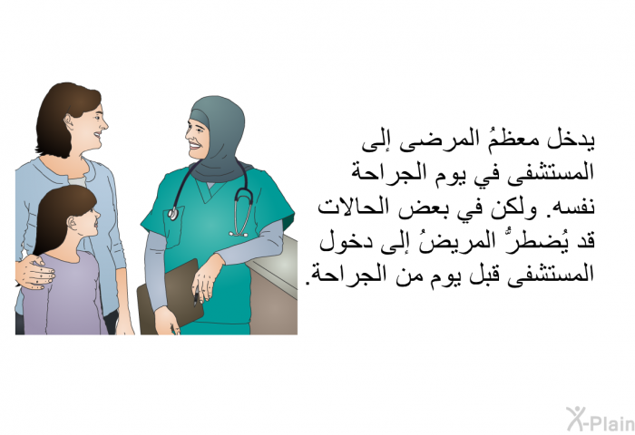 يدخل معظمُ المرضى إلى المستشفى في يوم الجراحة نفسه. ولكن في بعض الحالات قد يُضطرُّ المريضُ إلى دخول المستشفى قبل يوم من الجراحة.