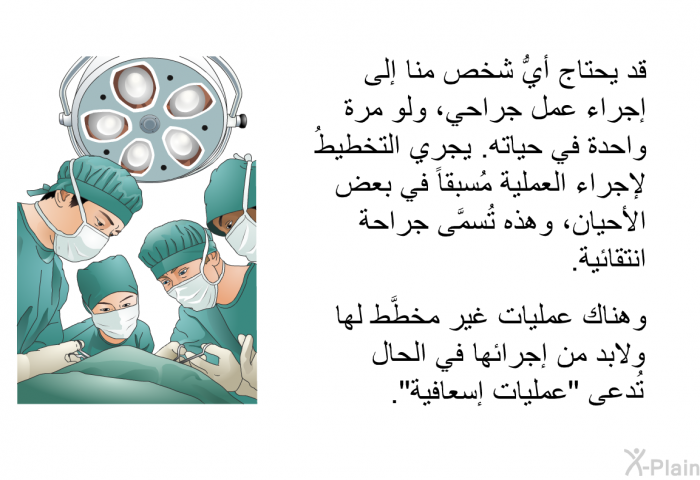 قد يحتاج أيُّ شخص منا إلى إجراء عمل جراحي، ولو مرة واحدة في حياته. يجري التخطيطُ لإجراء العملية مُسبقاً في بعض الأحيان، وهذه تُسمَّى جراحة انتقائية. وهناك عمليات غير مخطَّط لها و لابد من إجرائها في الحال تُدعى "عمليات إسعافية".