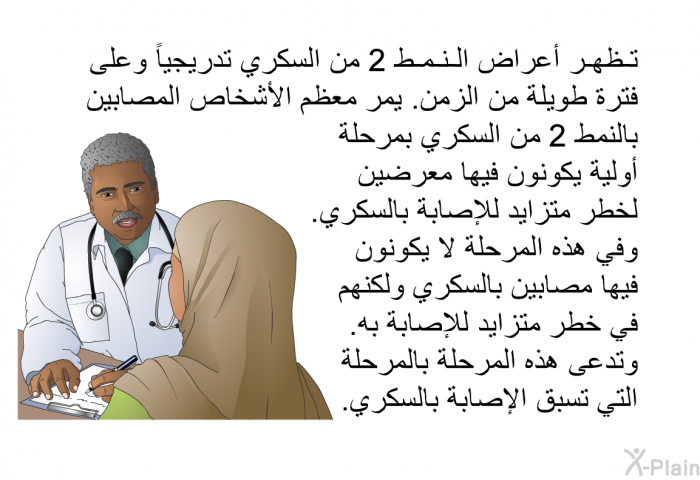 تظهر أعراض النمط 2 من السكري تدريجياً وعلى فترة طويلة من الزمن. يمر معظم الأشخاص المصابين بالنمط 2 من السكري بمرحلة أولية يكونون فيها معرضين لخطر متزايد للإصابة بالسكري. وفي هذه المرحلة لا يكونون فيها مصابين بالسكري ولكنهم في خطر متزايد للإصابة به. وتدعى هذه المرحلة بالمرحلة التي تسبق الإصابة بالسكري.