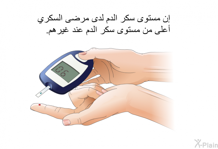 إن مستوى سكر الدم لدى مرضى السكري أعلى من مستوى سكر الدم عند غيرهم.