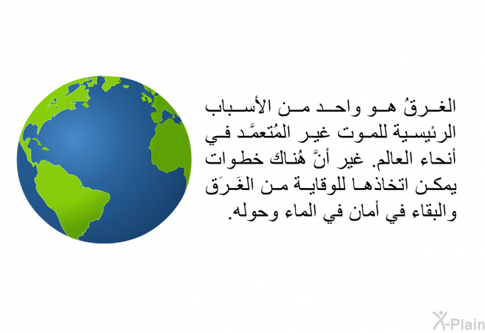 الغرقُ هو واحد من الأسباب الرئيسية للموت غير المُتعمَّد في أنحاء العالم. غير أنَّ هُناك خطوات يمكن اتخاذها للوقاية من الغَرَق والبقاء في أمان في الماء وحوله.