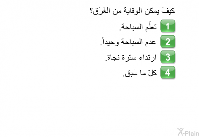 كيفَ يمكن الوقاية من الغَرَق؟   تعلّم السباحة.  عدم السباحة وحيداً.  ارتداء سترة نجاة. كلّ ما سَبق.