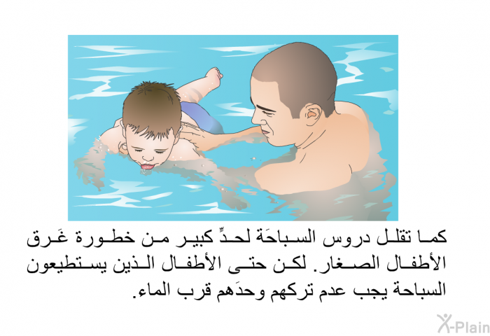 كما تقلل دروس السباحَة لحدٍّ كبير من خطورة غَرق الأطفال الصغار. لكن حتى الأطفال الذين يستطيعون السباحة يجب عدم تركهم وحدَهم قرب الماء.