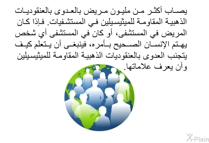 يصاب أكثر من مليون مريض بالعدوى بالعنقوديات الذهبية المقاومة للميثيسيللين في المستشفيات. فإذا كان المريض في المستشفى، أو كان في المستشفى أي شخص يهتم الإنسان الصحيح بأمره، فينبغى أن يتعلم كيف يتجنب العدوى بالعنقوديات الذهبية المقاومة للميثيسيللين وأن يعرف علاماتها.