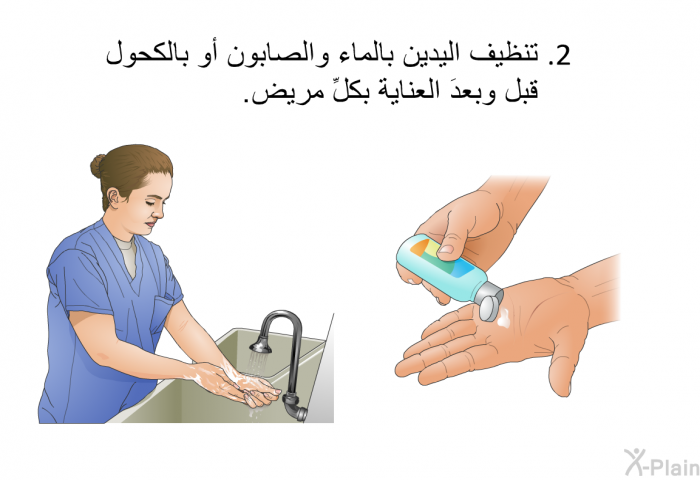تنظيف اليدين بالماء والصابون أو بالكحول قبل وبعدَ العناية بكلِّ مريض.