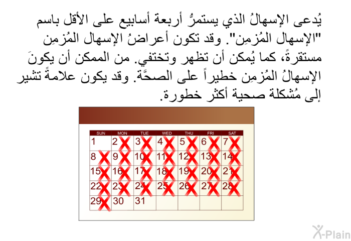 يُدعى الإسهالُ الذي يستمرُّ أربعةَ أسابيع على الأقل باسم "الإسهال المُزمِن". وقد تكون أعراضُ الإسهال المُزمِن مستقرةً، كما يُمكن أن تظهر وتختفي. من الممكن أن يكونَ الإسهالُ المُزمِن خطيراً على الصحَّة. وقد يكون علامةً تشير إلى مُشكلة صحية أكثر خطورة.