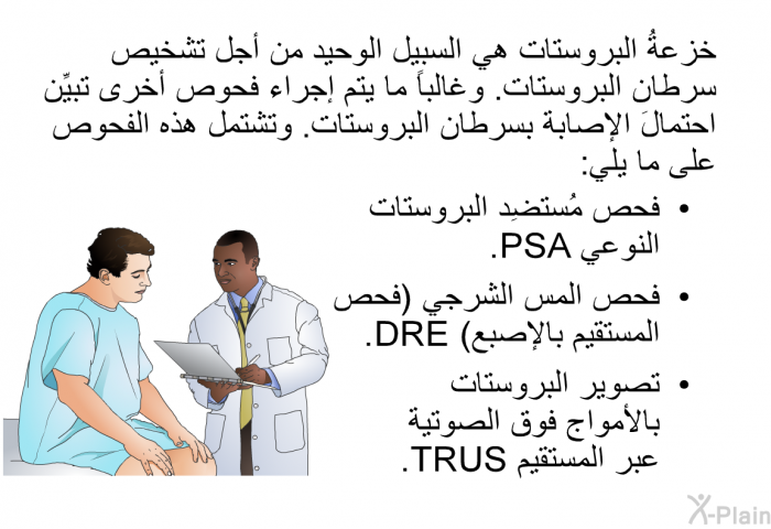 خزعةُ البروستات هي السبيل الوحيد من أجل تشخيص سرطان البروستات. وغالباً ما يتم إجراء فحوص أخرى تبيِّن احتمالَ الإصابة بسرطان البروستات. وتشتمل هذه الفحوص على ما يلي:  فحص مُستضِد البروستات النوعي PSA. فحص المس الشرجي (فحص المستقيم بالإصبع) DRE. تصوير البروستات بالأمواج فوق الصوتية عبر المستقيم TRUS.