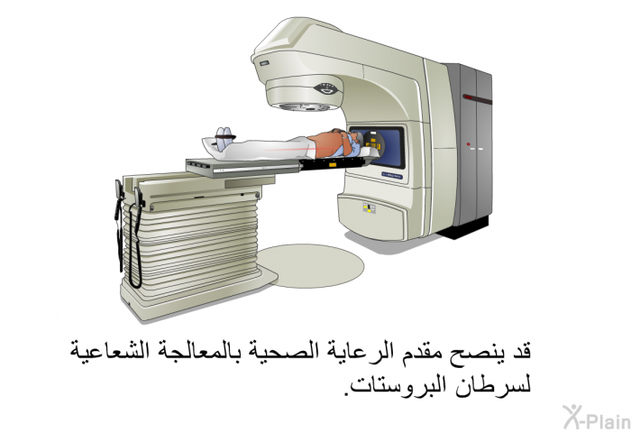 قد ينصح مقدم الرعاية الصحية بالمعالجة الشعاعية لسرطان البروستات.