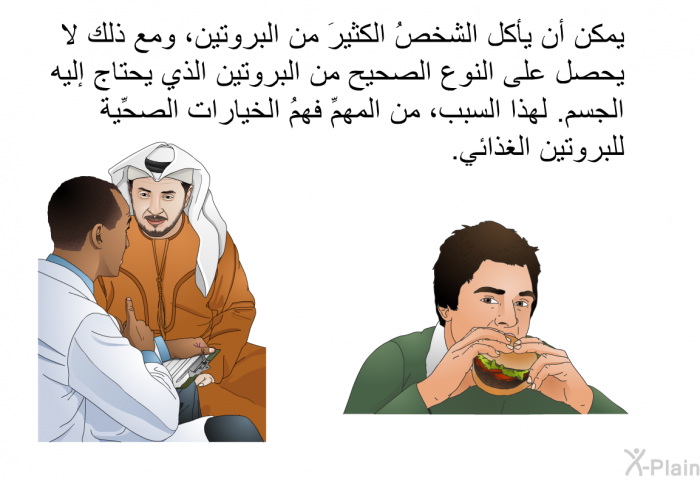 يمكن أن يأكل الشخصُ الكثيرَ من البروتين، ومع ذلك لا يحصل على النوع الصحيح من البروتين الذي يحتاج إليه الجسم. لهذا السبب، من المهمِّ فهمُ الخيارات الصحِّية للبروتين الغذائي.