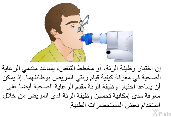 إن اختبار وظيفة الرئة، أو مخطط التنفس، يساعد مقدمي الرعاية الصحية في معرفة كيفية قيام رئتي المريض بوظائفهما. إذ يمكن أن يساعد اختبار وظيفة الرئة مقدم الرعاية الصحية أيضاً على معرفة مدى إمكانية تحسين وظيفة الرئة لدى المريض من خلال استخدام بعض المستحضرات الطبية.