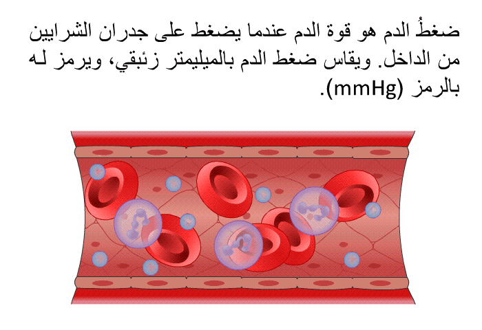 ضغطُ الدم هو قوة الدم عندما يضغط على جدران الشرايين من الداخل. ويقاس ضغط الدم بالميليمتر زئبقي، ويرمز له بالرمز (mmHg).