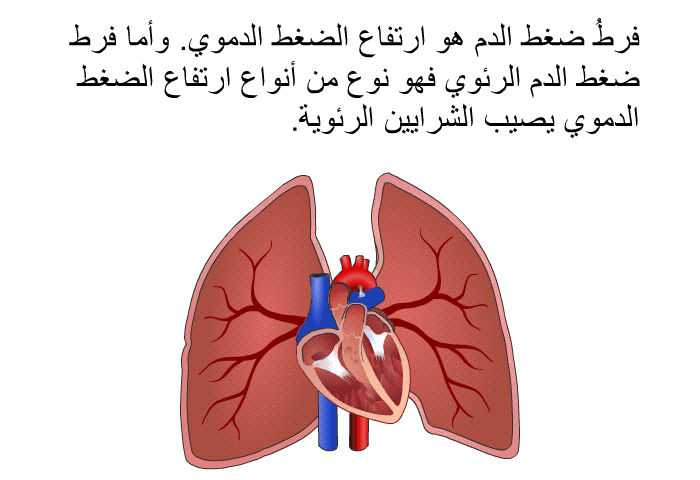 فرطُ ضغط الدم هو ارتفاع الضغط الدموي. وأما فرط ضغط الدم الرئوي فهو نوع من أنواع ارتفاع الضغط الدموي يصيب الشرايين الرئوية.