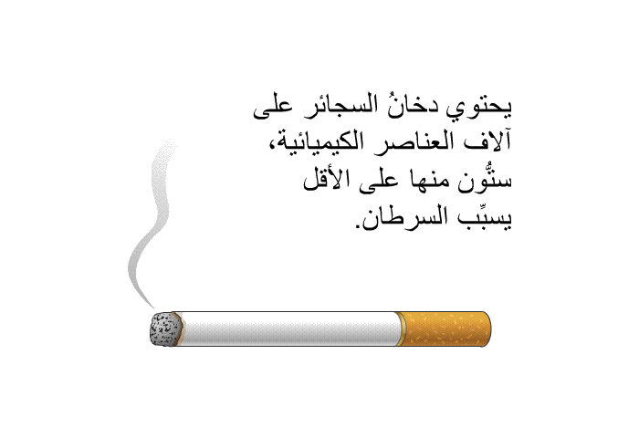 يحتوي دخانُ السجائر على آلاف العناصر الكيميائية، ستُّون منها على الأقل يسبِّب السرطان.