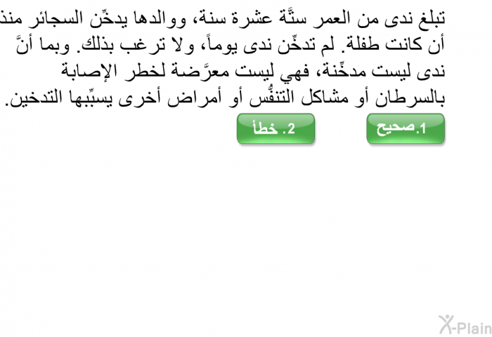 تبلغ ندى من العمر ستَّة عشرة سنة، ووالدها يدخِّن السجائر منذ أن كانت طفلة. لم تدخِّن ندى يوماً، ولا ترغب بذلك. وبما أنَّ ندى ليست مدخِّنة، فهي ليست معرَّضة لخطر الإصابة بالسرطان أو مشاكل التنفُّس أو أمراض أخرى يسبِّبها التدخين.