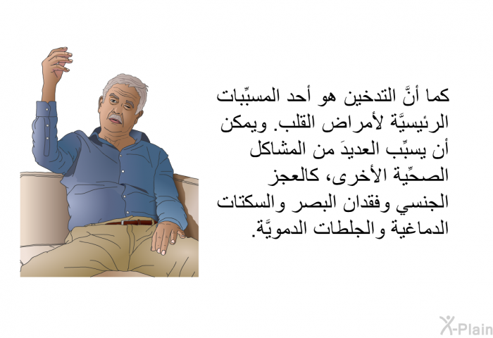 كما أنَّ التدخين هو أحد المسبِّبات الرئيسيَّة لأمراض القلب. ويمكن أن يسبِّب العديدَ من المشاكل الصحِّية الأخرى، كالعجز الجنسي وفقدان البصر والسكتات الدماغية والجلطات الدمويَّة.