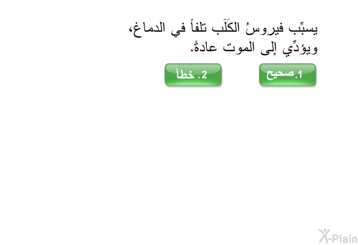 يسبِّب فيروسُ الكَلَب تلفاً في الدماغ، ويؤدِّي إلى الموت عادةً.