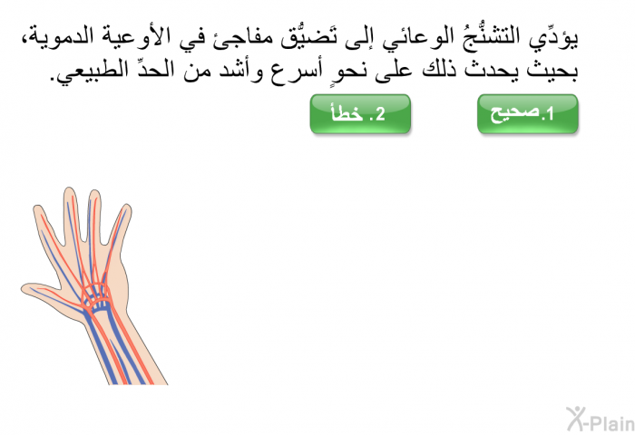 يؤدِّي التشنُّجُ الوعائي إلى تَضيُّق مفاجئ في الأوعية الدموية، بحيث يحدث ذلك على نحوٍ أسرع وأشد من الحدِّ الطبيعي.