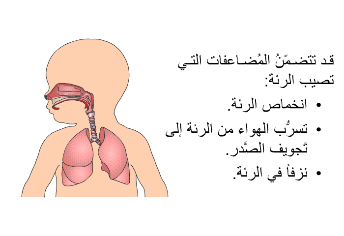 قد تتضمّنُ المُضاعفات التي تصيب الرئة:  انخماص الرئة. تسرُّب الهواء من الرئة إلى تَجويف الصَّدر. نزفاً في الرئة.