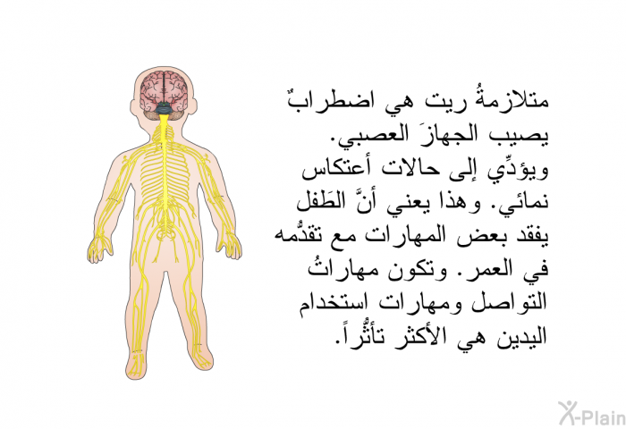 متلازمةُ ريت هي اضطرابٌ يصيب الجهازَ العصبي. ويؤدِّي إلى حالات أعتكاس نمائي. وهذا يعني أنَّ الطفلَ يفقد بعض المهارات مع تقدُّمه في العمر. وتكون مهاراتُ التواصل ومهارات استخدام اليدين هي الأكثر تأثُّراً.