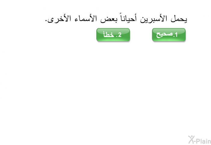 يحمل الأسبرين أحياناً بعض الأسماء الأخرى.