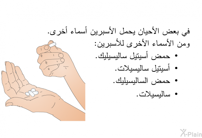 في بعض الأحيان يحمل الأسبرين أسماء أخرى. ومن الأسماء الأخرى للأسبرين:  حمض أسيتيل ساليسيليك. أسيتيل ساليسيلات. حمض الساليسيليك. ساليسيلات.