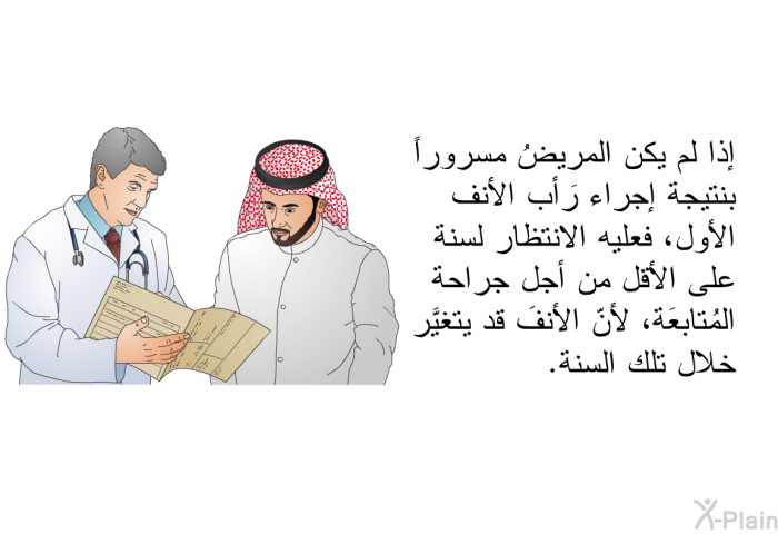 إذا لم يكن المريضُ مسروراً بنتيجة إجراء رَأب الأنف الأول، فعليه الانتظار لسنة على الأقل من أجل جراحة المُتابعَة، لأنّ الأنفَ قد يتغيَّر خلال تلك السنة.