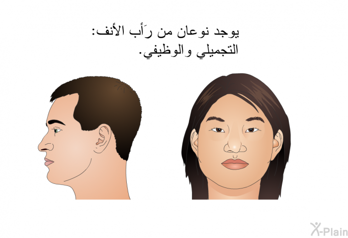 يوجد نوعان من رَأب الأنف: التجميلي والوظيفي.