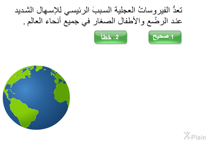 تعدُّ الفيروساتُ العجلية السببَ الرئيسي للإسهال الشديد عند الرضَّع والأطفال الصغار في جميع أنحاء العالم.