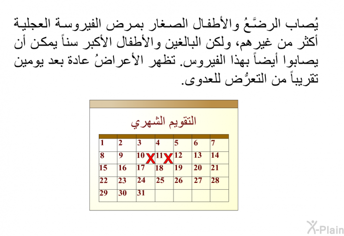 يُصاب الرضَّعُ والأطفال الصغار بمرض الفيروسة العجلية أكثر من غيرهم، ولكن البالغين والأطفال الأكبر سناً يمكن أن يصابوا أيضاً بهذا الفيروس. تظهر الأعراضُ عادة بعد يومين تقريباً من التعرُّض للعدوى.