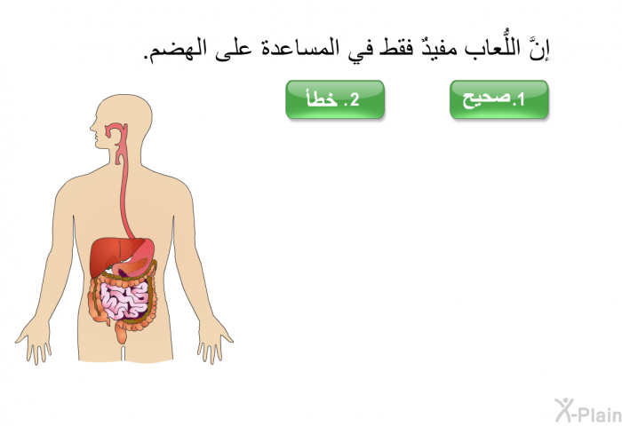 إنَّ الُّلعاب مفيدٌ فقط في المساعدة على الهضم.