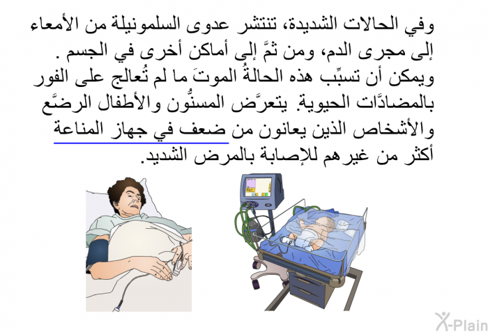 وفي الحالات الشديدة، تنتشر عدوى السلمونيلة من الأمعاء إلى مجرى الدم، ومن ثمَّ إلى أماكن أخرى في الجسم. ويمكن أن تسبِّب هذه الحالةُ الموتَ ما لم تُعالج على الفور بالمضادَّات الحيوية. يتعرَّض المسنُّون والأطفال الرضَّع والأشخاص الذين يعانون من ضعف في جهاز المناعة أكثر من غيرهم للإصابة بالمرض الشديد.