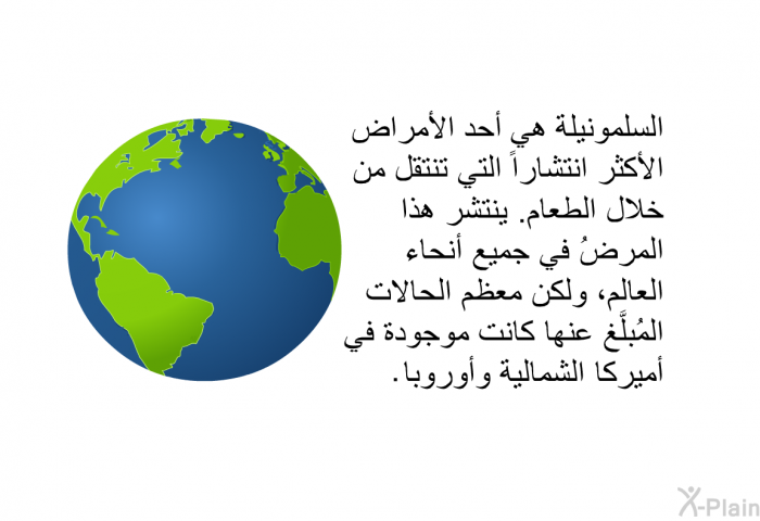 السلمونيلة هي أحد الأمراض الأكثر انتشاراً التي تنتقل من خلال الطعام. ينتشر هذا المرضُ في جميع أنحاء العالم، ولكن معظم الحالات المُبلَّغ عنها كانت موجودة في أميركا الشمالية وأوروبا.