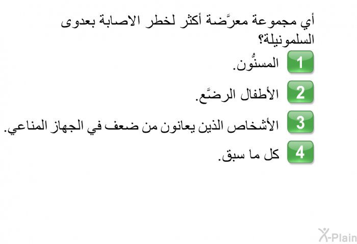 أي مجموعة معرَّضة أكثر لخطر الاصابة بعدوى السلمونيلة؟   المسنُّون  الأطفال الرضَّع.  الأشخاص الذين يعانون من ضعف في الجهاز المناعي. كل ما سبق.