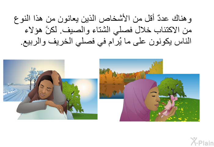 وهناك عددٌ أقل من الأشخاص الذين يعانون من هذا النوع من الاكتئاب خلال فصلي الشتاء والصيف. لكنَّ هؤلاء الناس يكونون على ما يُرام في فصلي الخريف والربيع.