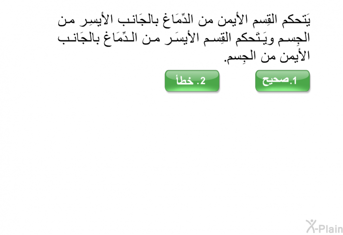 يَتحكم القِسم الأَيمن من الدِّمَاغ بالجَانب الأيسِر من الجِسم ويَتَحكم القِسم الأيسَر من الدِّمَاغ بالجَانب الأيمن من الجِسم.