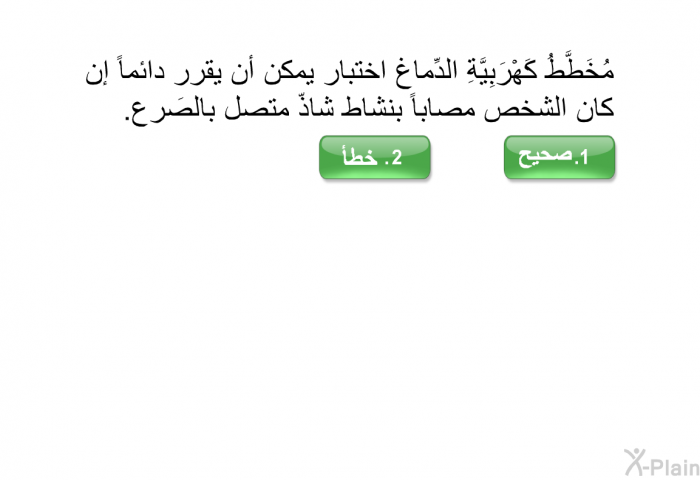 مُخَطَّطُ كَهْرَبِيَّةِ الدِّماغ اختبار يمكن أن يقرر دائماً إن كان الشخص مصاباً بنشاط شاذّ متصل بالصَرع.