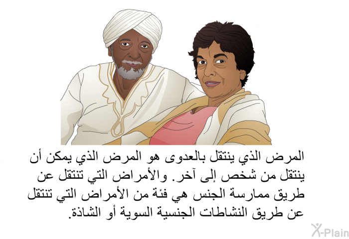 المرض الذي ينتقل بالعدوى هو المرض الذي يمكن أن ينتقل من شخص إلى آخر. والأمراض التي تنتقل عن طريق ممارسة الجنس هي فئة من الأمراض التي تنتقل عن طريق النشاطات الجنسية السوية أو الشاذة.