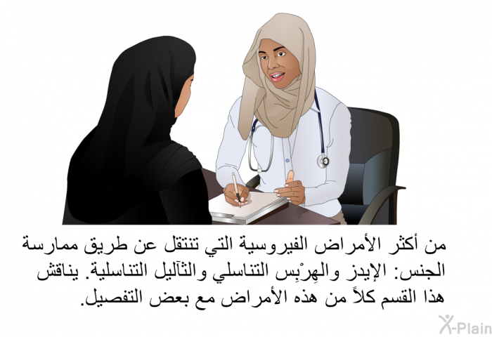 من أكثر الأمراض الفيروسية التي تنتقل عن طريق ممارسة الجنس: الإيدز والهِرْبِس التناسلي والثآليل التناسلية. يناقش هذا القسم كلاً من هذه الأمراض مع بعض التفصيل.