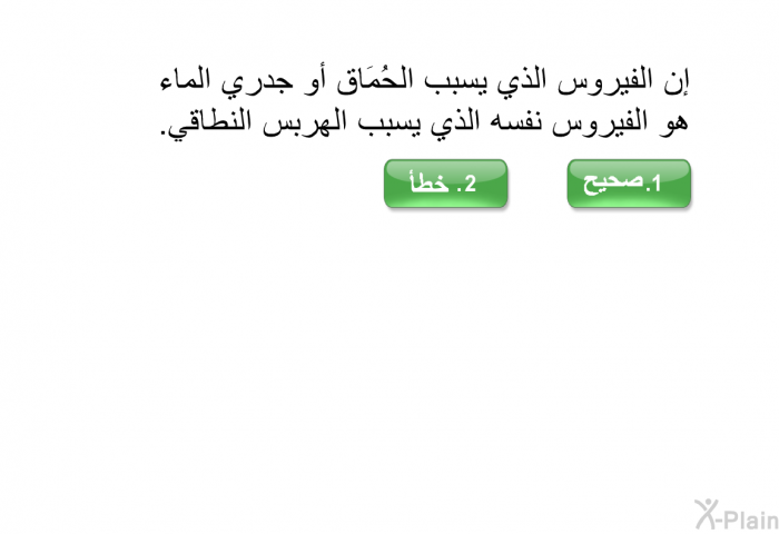 إن الفيروس الذي يسبب الحُمَاق أو جدري الماء هو الفيروس نفسه الذي يسبب الهربس النطاقي .