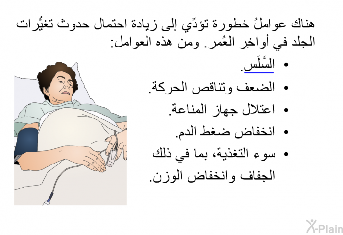 هناك عواملُ خطورة تؤدِّي إلى زيادة احتمال حدوث تغيُّرات الجلد في أواخِر العُمر. ومن هذه العوامل:   السَّلَس.  الضعف وتناقص الحركة.  اعتلال جهاز المناعة.  انخفاض ضغط الدم.  سوء التغذية، بما في ذلك الجفاف وانخفاض الوزن.