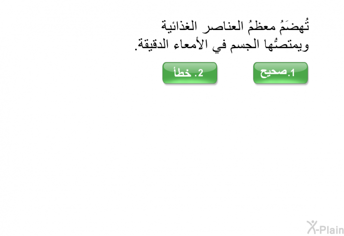 تُهضَمُ معظمُ العناصر الغذائية ويمتصُّها الجسم في الأمعاء الدقيقة.