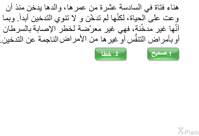 هناء فتاةٌ في السادسة عشرة من عمرها، والدها يدخِّن منذ أن وعت على الحياة، لكنَّها لم تدخِّن و لا تنوي التدخين أبداً. وبما أنَّها غير مدخِّنة، فهي غير معرَّضة لخطر الإصابة بالسرطان أو بأمراض التنفُّس أو غيرها من الأمراض الناجمة عن التدخين.