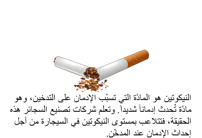 النيكوتين هو المادَّة التي تسبِّب الإدمان على التدخين، وهو مادَّة تُحدث إدماناً شديداً. وتعلم شركات تصنيع السجائر هذه الحقيقة، فتتلاعب بمستوى النيكوتين في السيجارة من أجل إحداث الإدمان عند المدخِّن.